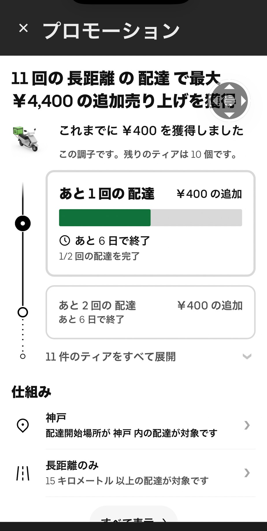 長距離のプロモーション