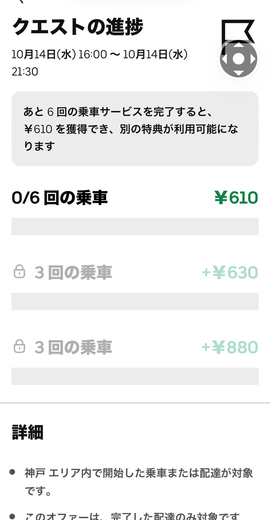 この日の夜のクエスト